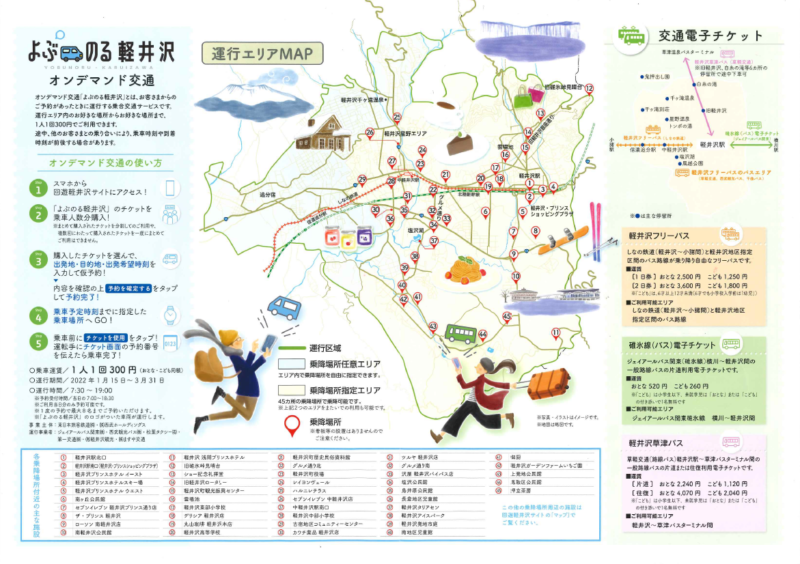 回遊軽井沢（よぶのる軽井沢）の運行エリアマップ